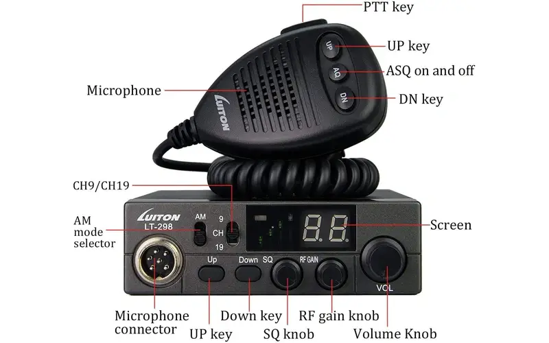 One Radio for 12V and 24V Systems